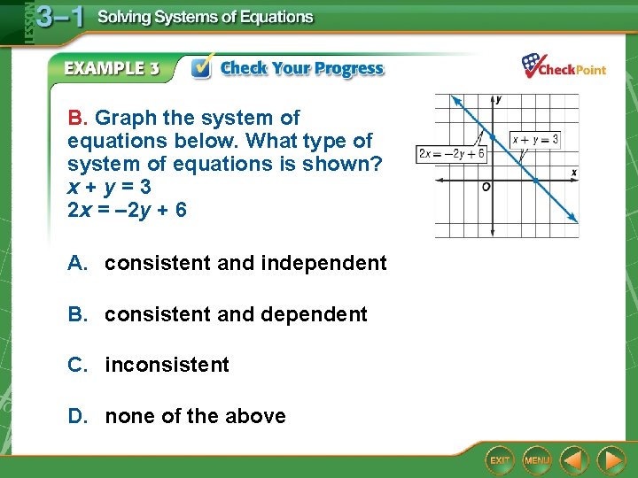 B. Graph the system of equations below. What type of system of equations is