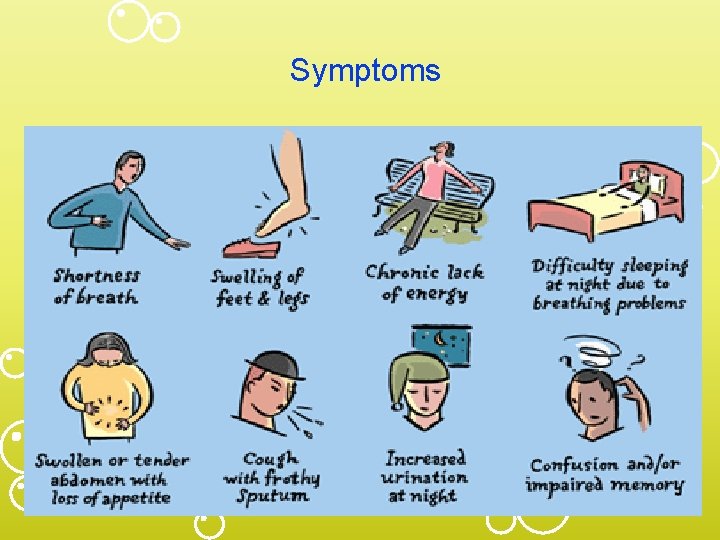 Symptoms 