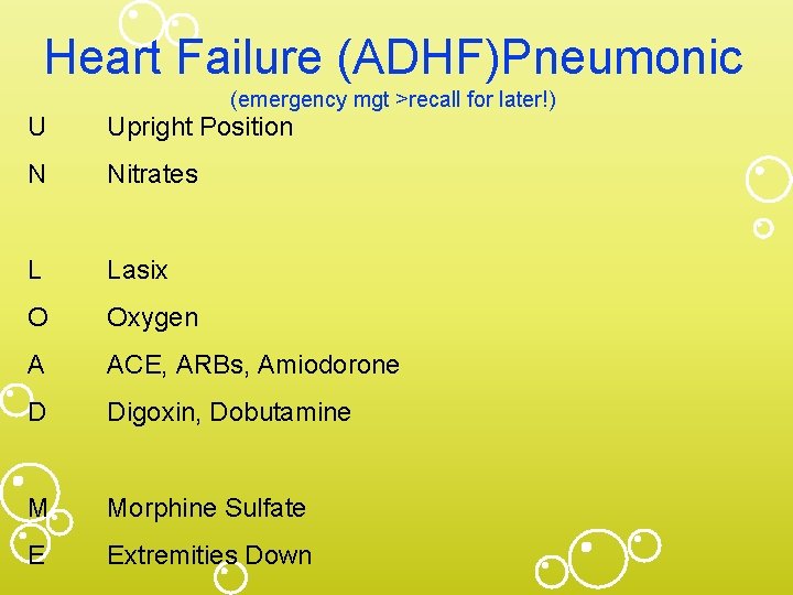 Heart Failure (ADHF)Pneumonic (emergency mgt >recall for later!) U Upright Position N Nitrates L