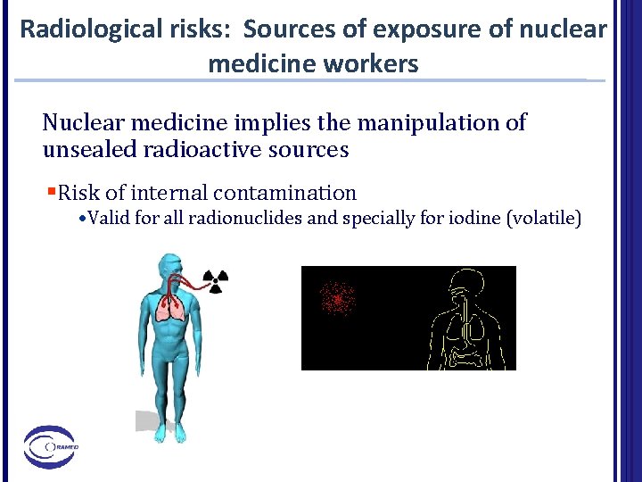 Radiological risks: Sources of exposure of nuclear medicine workers Nuclear medicine implies the manipulation