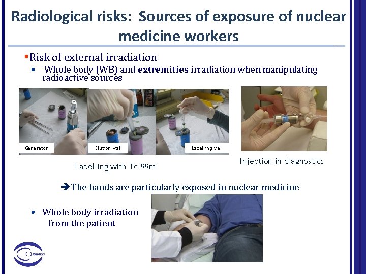 Radiological risks: Sources of exposure of nuclear medicine workers §Risk of external irradiation •