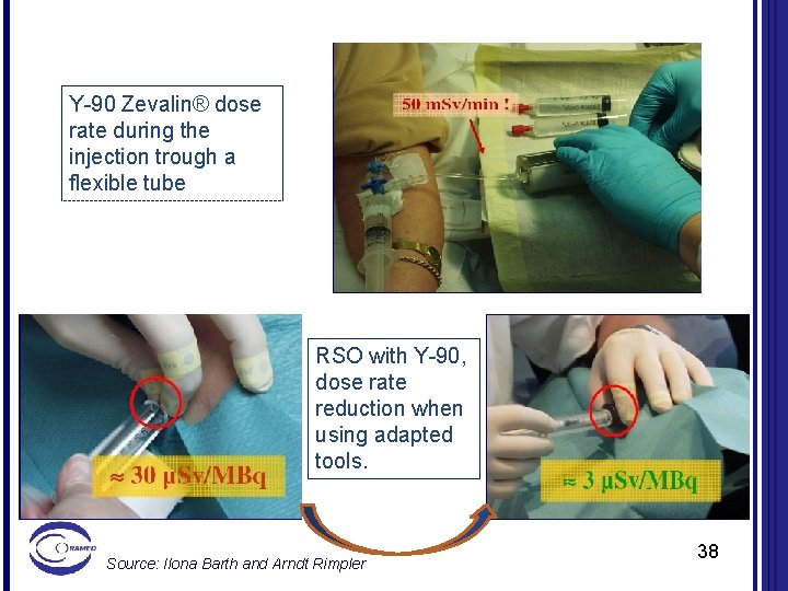 Y-90 Zevalin® dose rate during the injection trough a flexible tube RSO with Y-90,
