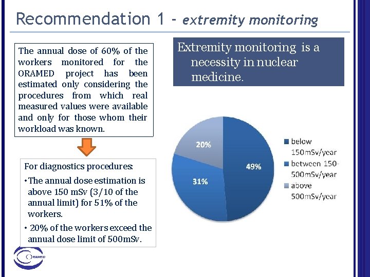 Recommendation 1 The annual dose of 60% of the workers monitored for the ORAMED