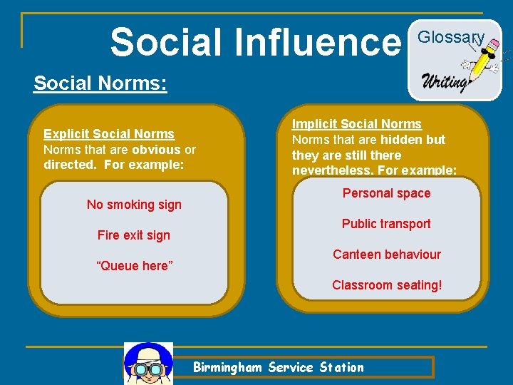 Social Influence Glossary Social Norms: Explicit Social Norms that are obvious or directed. For
