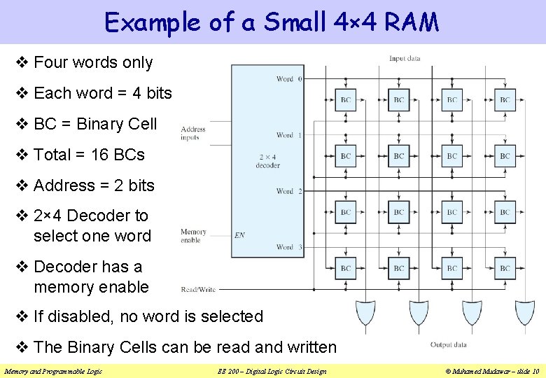 Example of a Small 4× 4 RAM v Four words only v Each word