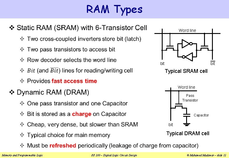 RAM Types v Word line bit Typical SRAM cell Word line Pass Transistor Capacitor