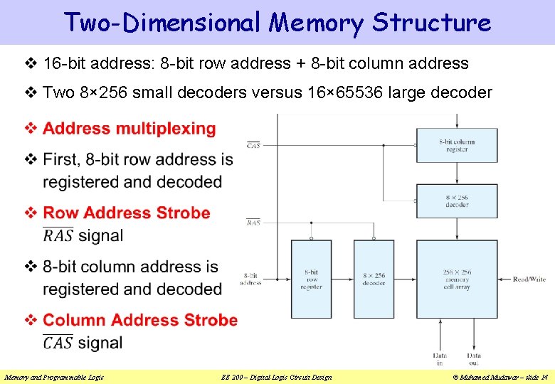 Two-Dimensional Memory Structure v 16 -bit address: 8 -bit row address + 8 -bit