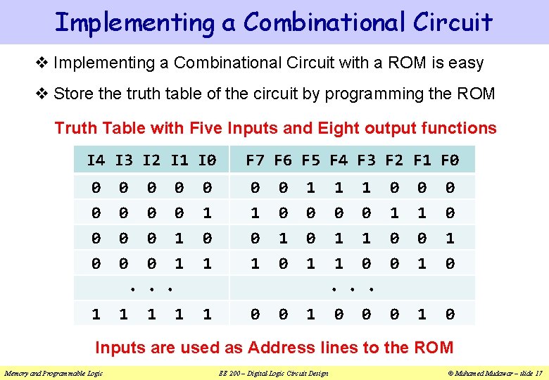 Implementing a Combinational Circuit v Implementing a Combinational Circuit with a ROM is easy