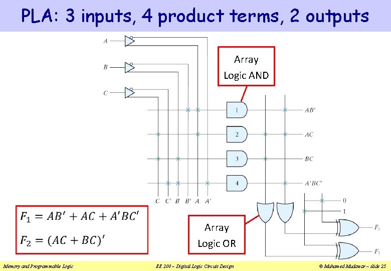 PLA: 3 inputs, 4 product terms, 2 outputs Array Logic AND v Memory and