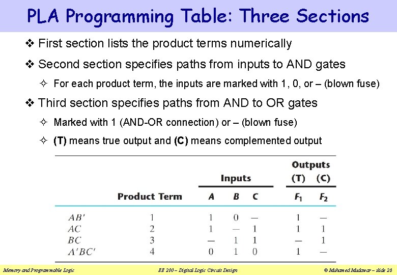 PLA Programming Table: Three Sections v First section lists the product terms numerically v