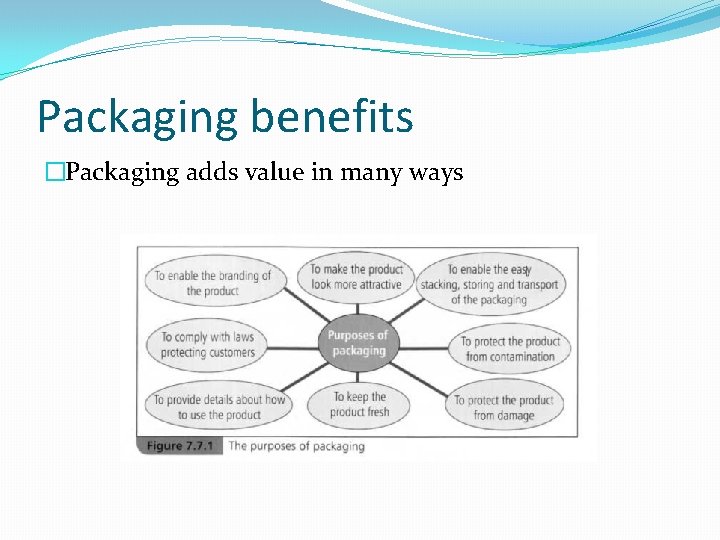 Packaging benefits �Packaging adds value in many ways 