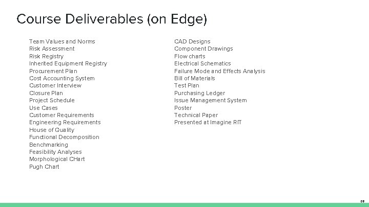 Course Deliverables (on Edge) Team Values and Norms Risk Assessment Risk Registry Inherited Equipment