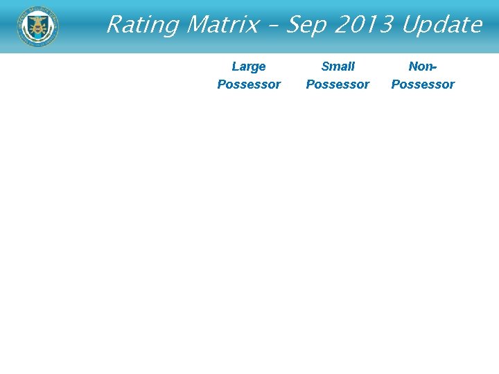Rating Matrix – Sep 2013 Update Large Possessor Small Possessor Non. Possessor 