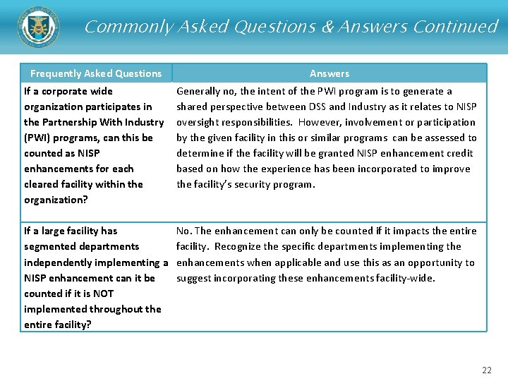Commonly Asked Questions & Answers Continued Frequently Asked Questions Answers If a corporate wide