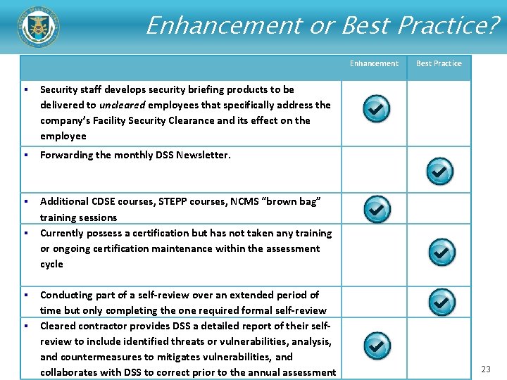 Enhancement or Best Practice? Enhancement § Security staff develops security briefing products to be