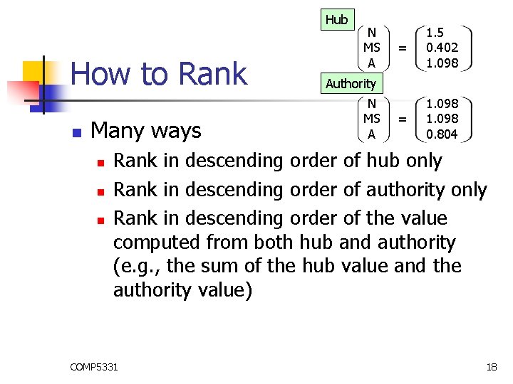 Hub How to Rank n Many ways n n n N MS A =