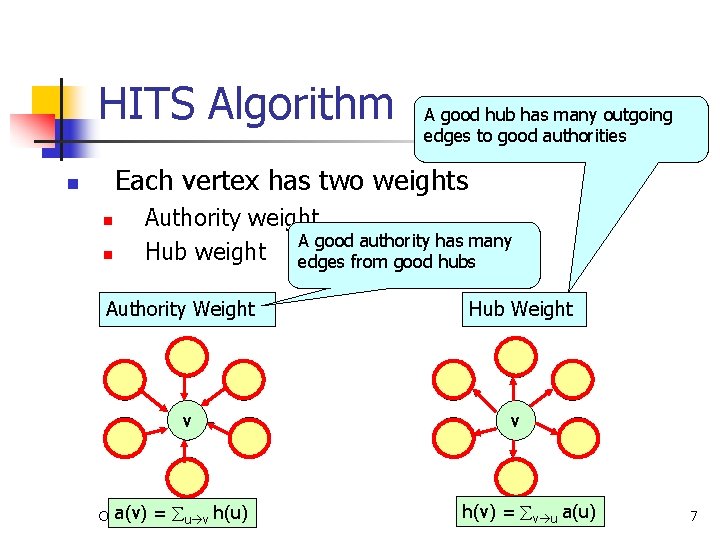HITS Algorithm A good hub has many outgoing edges to good authorities Each vertex
