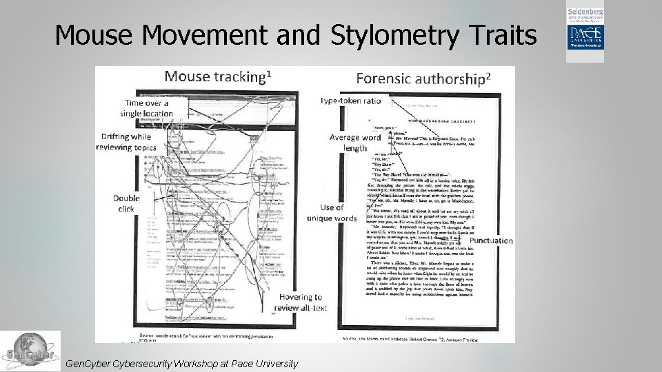 Mouse Movement and Stylometry Traits Gen. Cybersecurity Workshop at Pace University 
