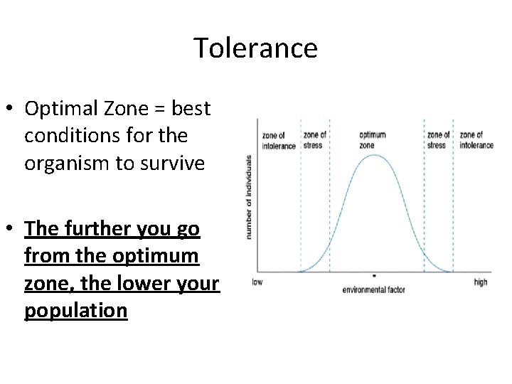 Tolerance • Optimal Zone = best conditions for the organism to survive • The