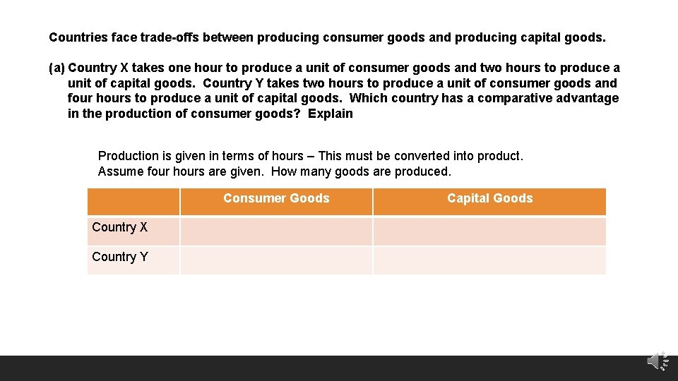 Countries face trade-offs between producing consumer goods and producing capital goods. (a) Country X