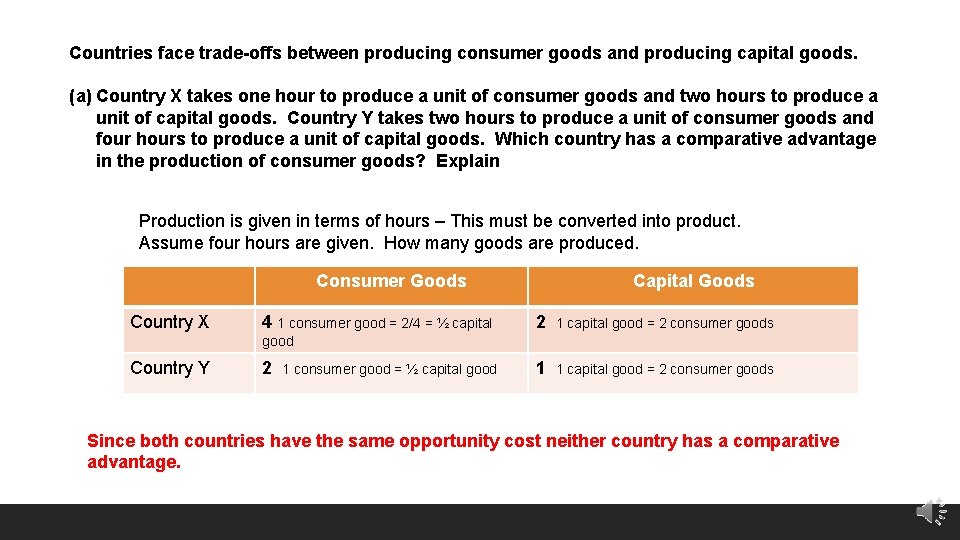 Countries face trade-offs between producing consumer goods and producing capital goods. (a) Country X