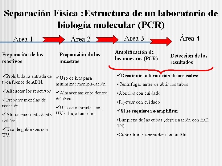 Separación Física : Estructura de un laboratorio de biología molecular (PCR) Área 1 Área