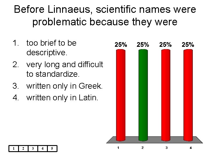Before Linnaeus, scientific names were problematic because they were 1. too brief to be