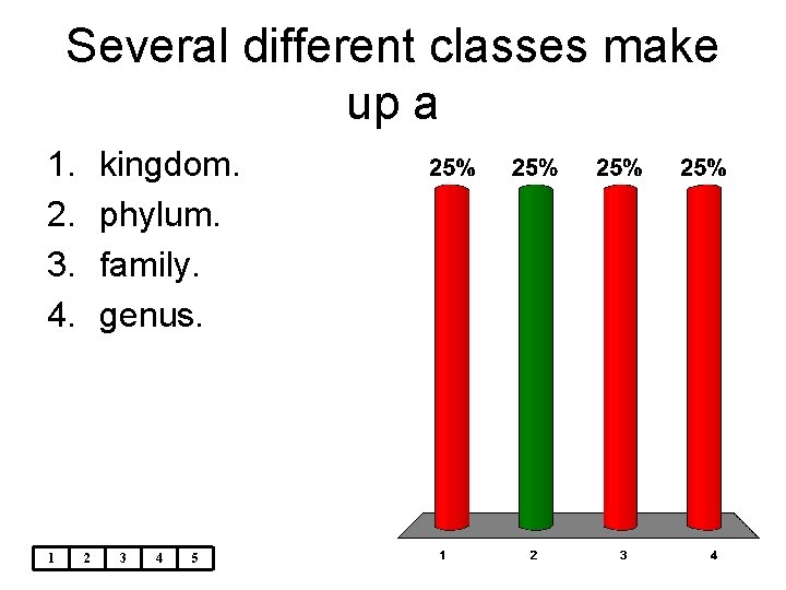 Several different classes make up a 1. 2. 3. 4. 1 kingdom. phylum. family.