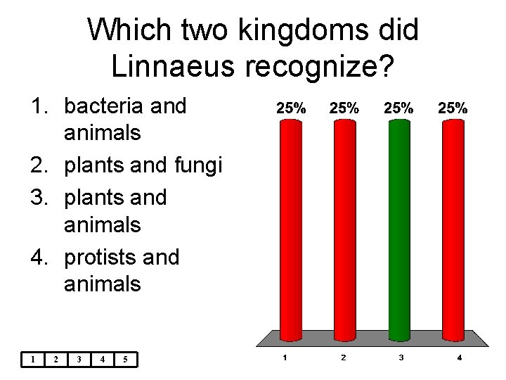 Which two kingdoms did Linnaeus recognize? 1. bacteria and animals 2. plants and fungi