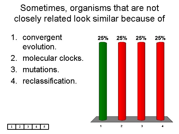 Sometimes, organisms that are not closely related look similar because of 1. convergent evolution.