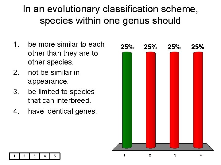 In an evolutionary classification scheme, species within one genus should 1. be more similar