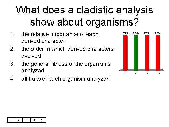 What does a cladistic analysis show about organisms? 1. the relative importance of each