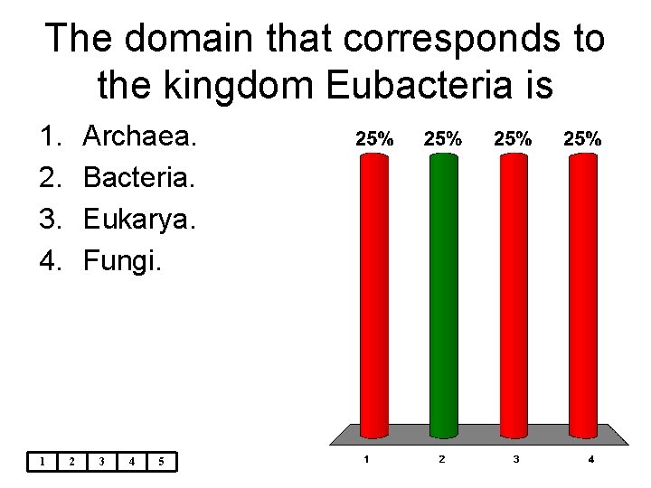 The domain that corresponds to the kingdom Eubacteria is 1. 2. 3. 4. 1