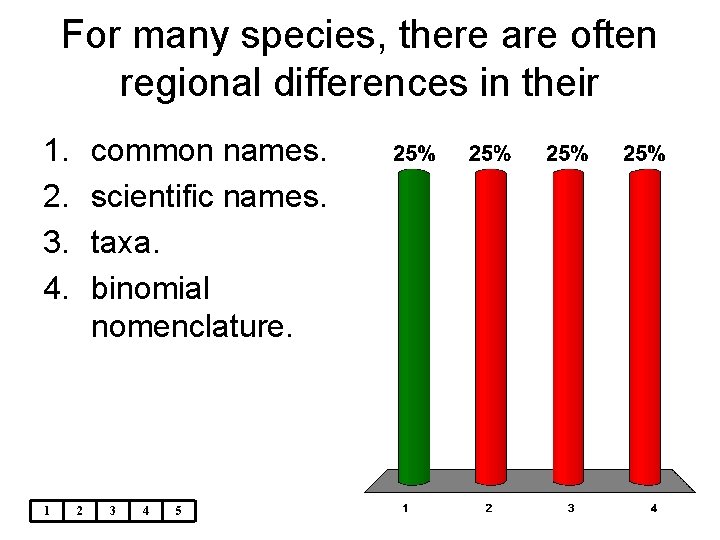 For many species, there are often regional differences in their 1. 2. 3. 4.