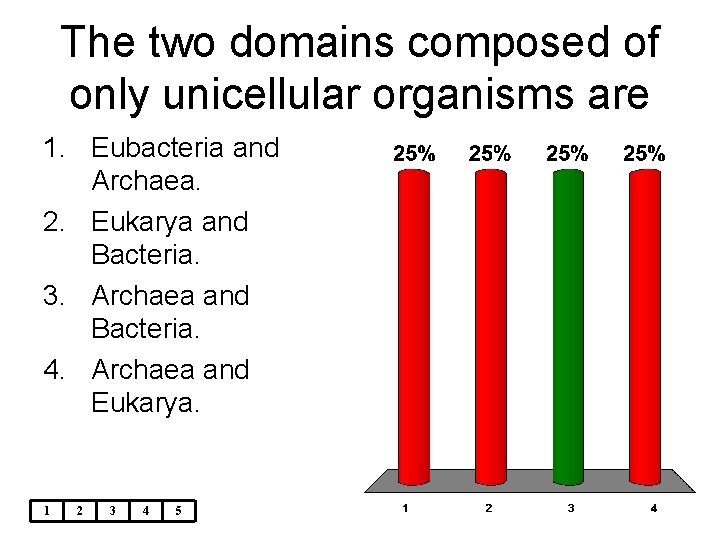 The two domains composed of only unicellular organisms are 1. Eubacteria and Archaea. 2.