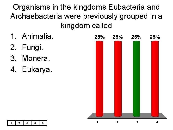 Organisms in the kingdoms Eubacteria and Archaebacteria were previously grouped in a kingdom called