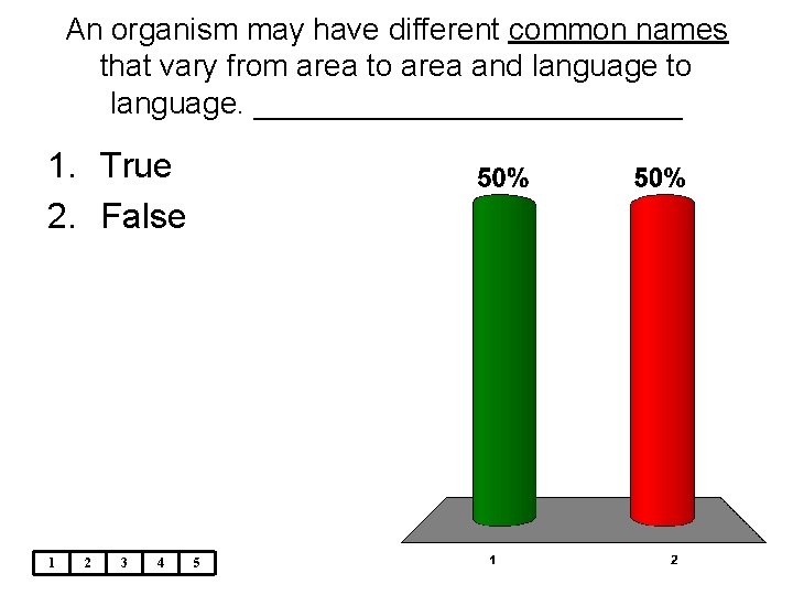 An organism may have different common names that vary from area to area and