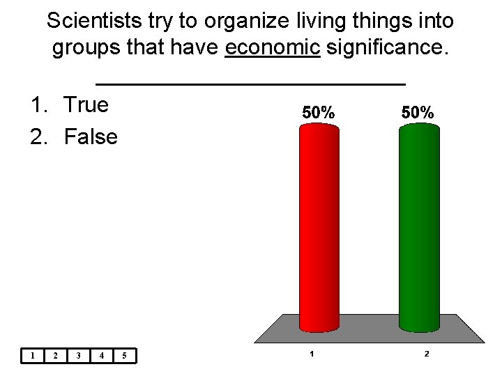 Scientists try to organize living things into groups that have economic significance. _____________ 1.