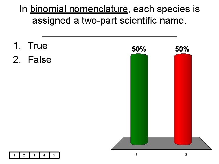 In binomial nomenclature, each species is assigned a two-part scientific name. _____________ 1. True