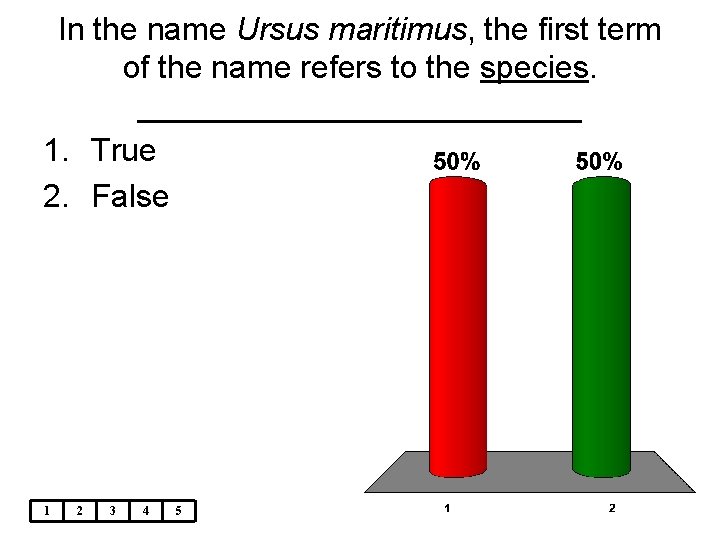 In the name Ursus maritimus, the first term of the name refers to the