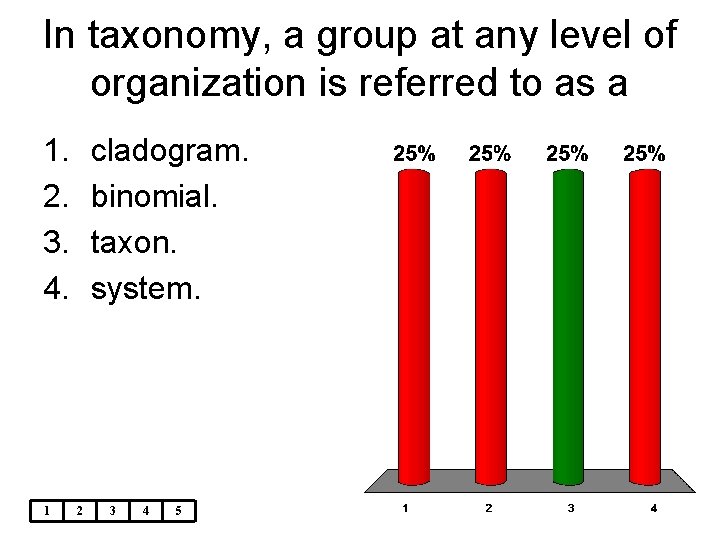 In taxonomy, a group at any level of organization is referred to as a