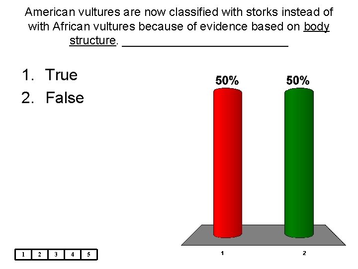 American vultures are now classified with storks instead of with African vultures because of