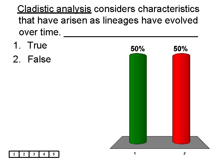 Cladistic analysis considers characteristics that have arisen as lineages have evolved over time. _____________