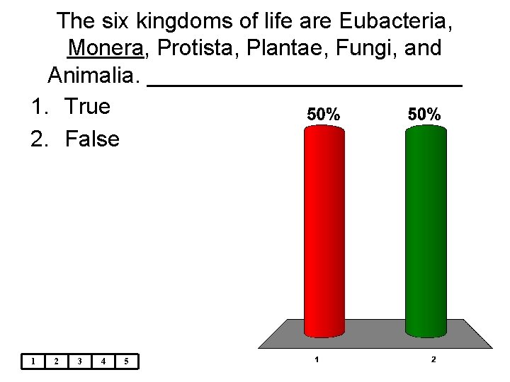 The six kingdoms of life are Eubacteria, Monera, Protista, Plantae, Fungi, and Animalia. _____________