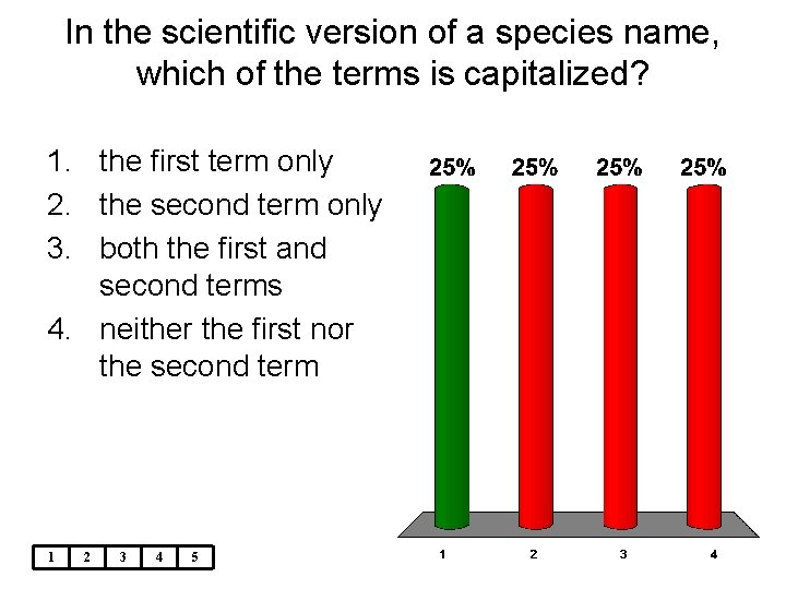 In the scientific version of a species name, which of the terms is capitalized?