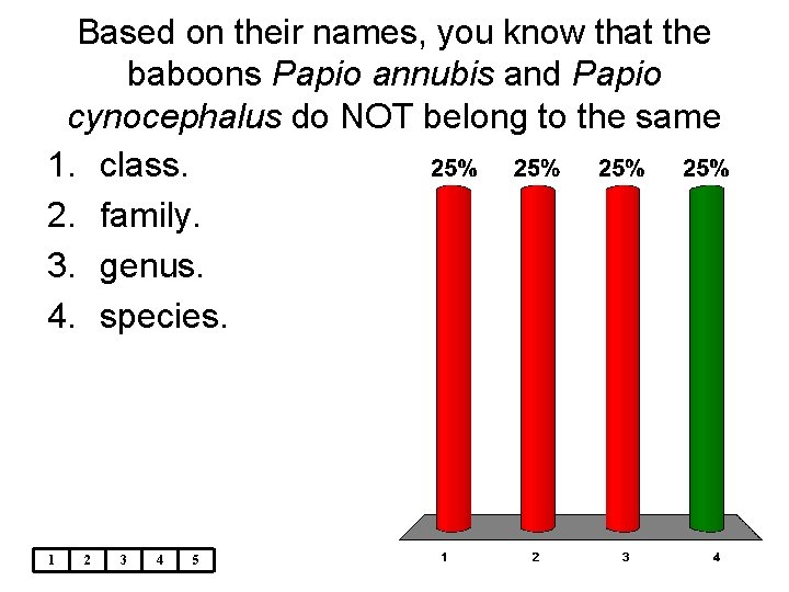 Based on their names, you know that the baboons Papio annubis and Papio cynocephalus