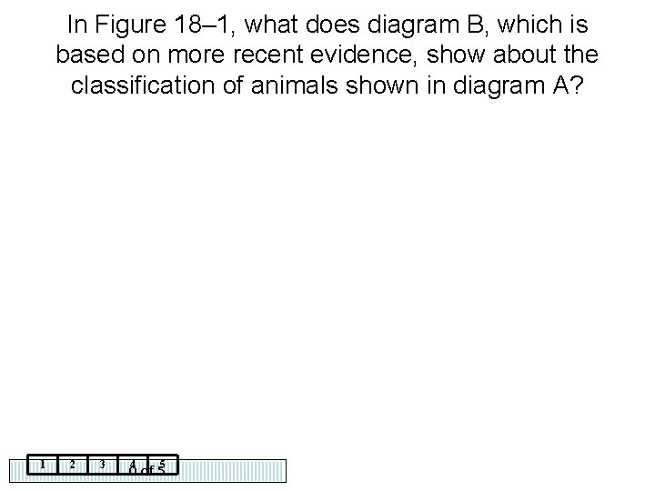 In Figure 18– 1, what does diagram B, which is based on more recent