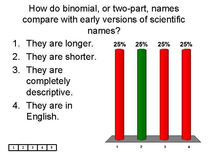 How do binomial, or two-part, names compare with early versions of scientific names? 1.