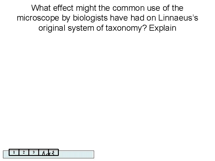 What effect might the common use of the microscope by biologists have had on