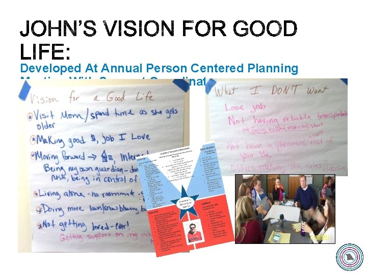 Developed At Annual Person Centered Planning Meeting With Support Coordinator 